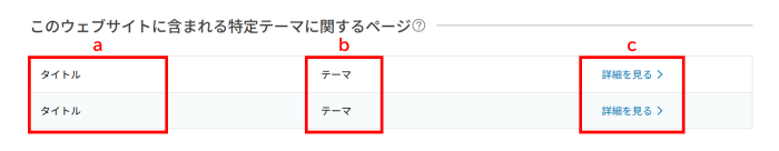 このウェブサイトに含まれる特定テーマに関するページのキャプチャ画像