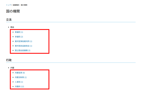 国の機関の一覧のキャプチャ画像