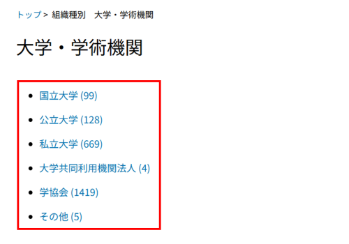 大学・学術機関の一覧のキャプチャ画像
