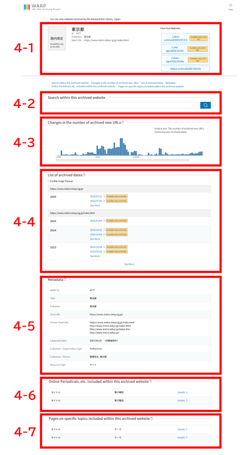 A capture of Details Page