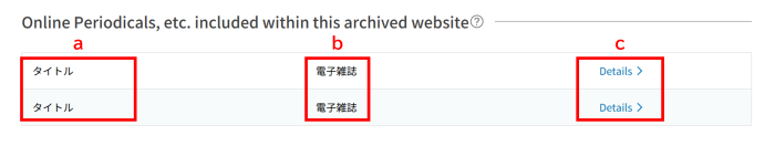 A capture of a list of online publications included within this archived website