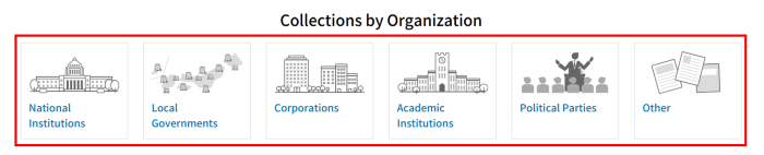 A capture of Collections by Organization