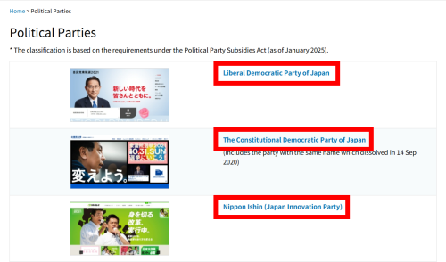 A capture of the list of political parties