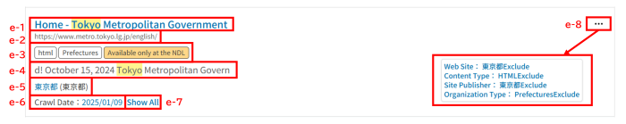 A capture of Content Information