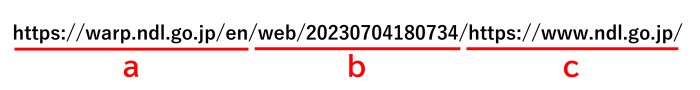 A capture showing an example of a URL assigned to content archived on WARP. The web page (content) archived on WARP has a URL like this: https://warp.ndl.go.jp/web/20230704180734/https://www.ndl.go.jp/. The 