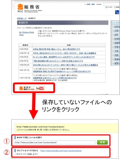 WARPで収集した総務省のウェブサイトから保存していないファイルへのリンクをクリックすると、保存されていないことを知らせるメッセージ画面が表示され、他の保存日のコンテンツへの誘導とオリジナルサイトへのリンクが表示される。