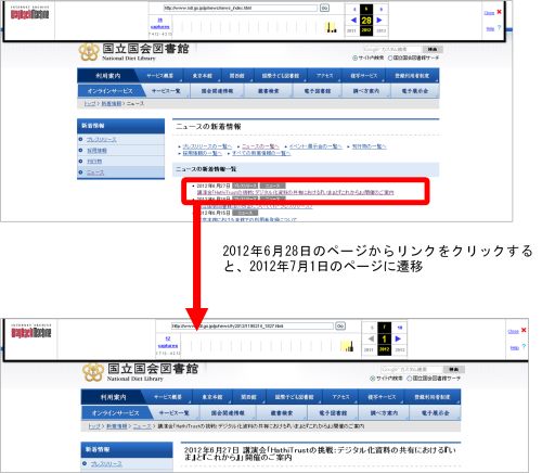 インターネットアーカイブで収集された国立国会図書館の2012年6月28日時点のページからリンクをクリックすると、2012年7月1日時点のページに遷移する。