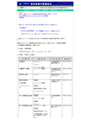 2020年03月25日